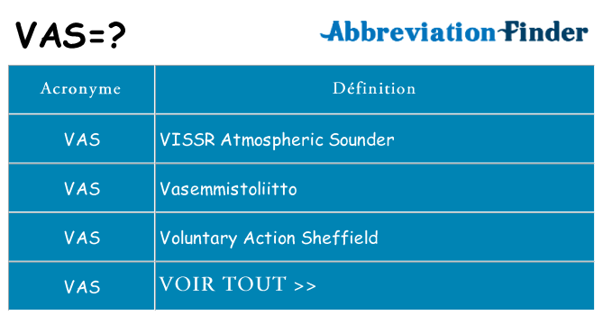 Ce que signifie le sigle pour vas