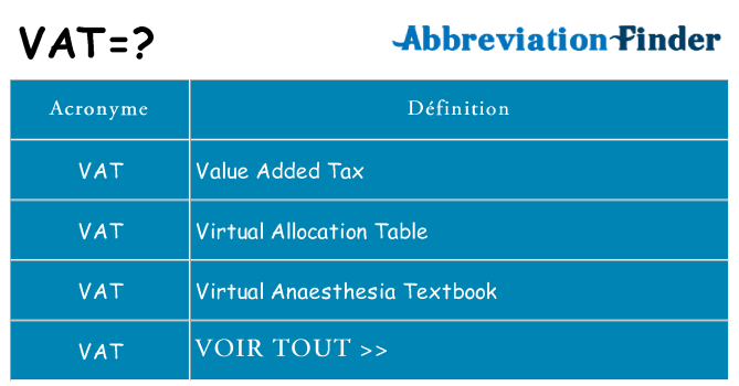 Ce que signifie le sigle pour vat