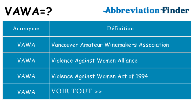 Ce que signifie le sigle pour vawa