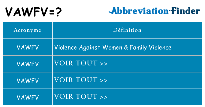 Ce que signifie le sigle pour vawfv