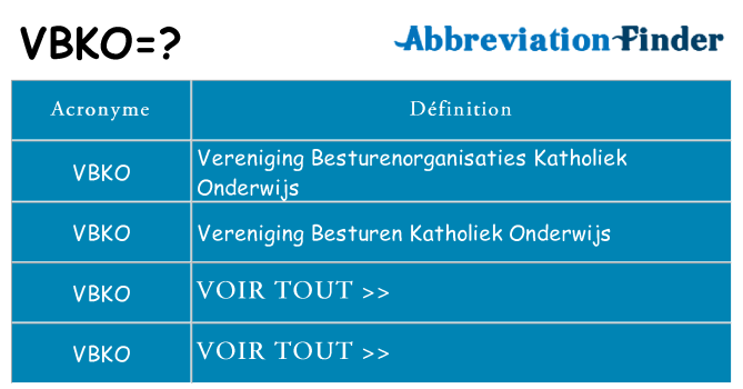 Ce que signifie le sigle pour vbko