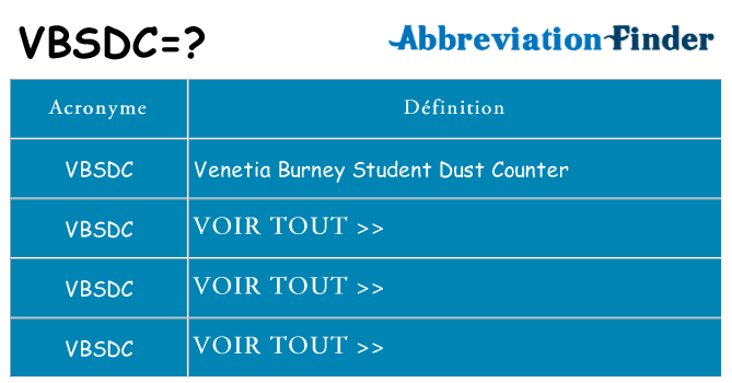 Ce que signifie le sigle pour vbsdc