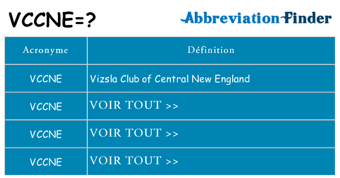 Ce que signifie le sigle pour vccne
