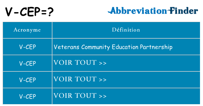 Ce que signifie le sigle pour v-cep