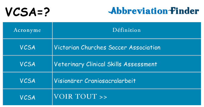 Ce que signifie le sigle pour vcsa