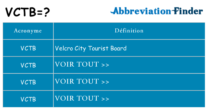 Ce que signifie le sigle pour vctb