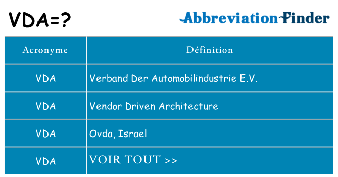 Ce que signifie le sigle pour vda