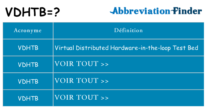 Ce que signifie le sigle pour vdhtb