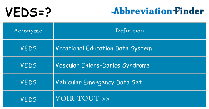 Ce que signifie le sigle pour veds