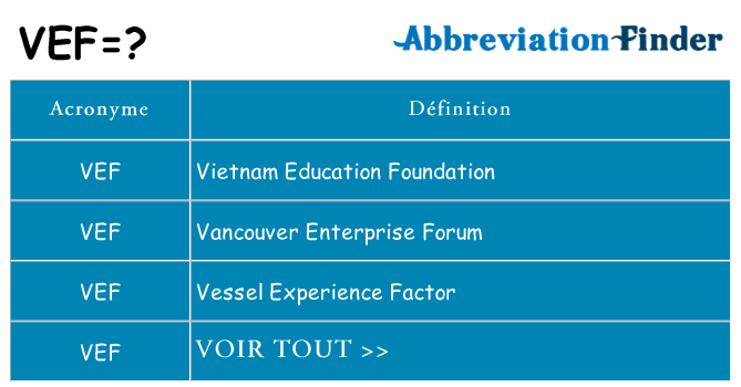 Ce que signifie le sigle pour vef