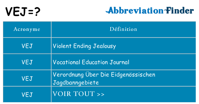 Ce que signifie le sigle pour vej