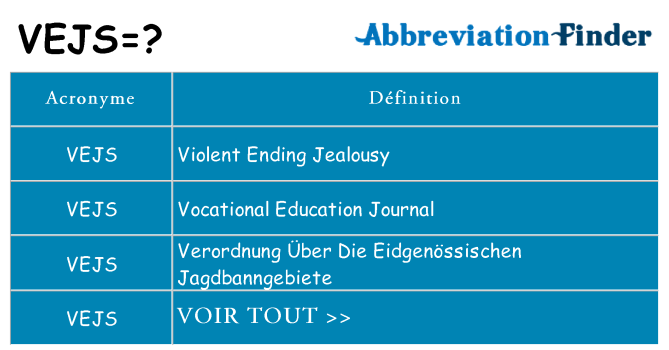Ce que signifie le sigle pour vejs