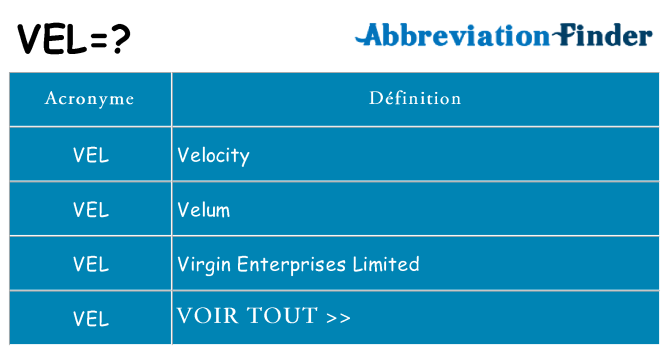 Ce que signifie le sigle pour vel