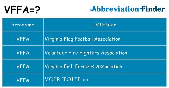 Ce que signifie le sigle pour vffa