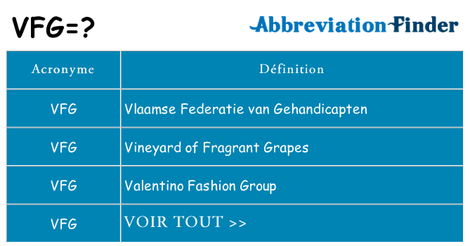 Ce que signifie le sigle pour vfg