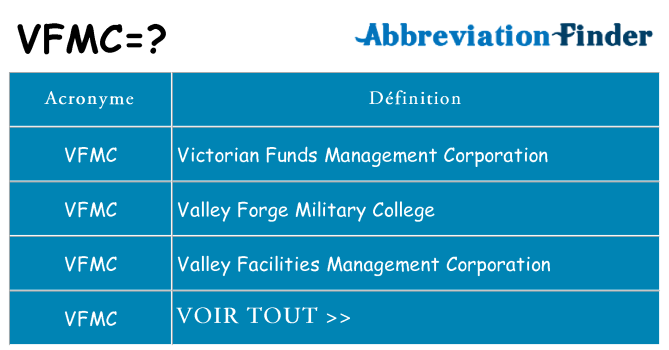 Ce que signifie le sigle pour vfmc