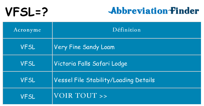 Ce que signifie le sigle pour vfsl