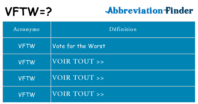 Ce que signifie le sigle pour vftw