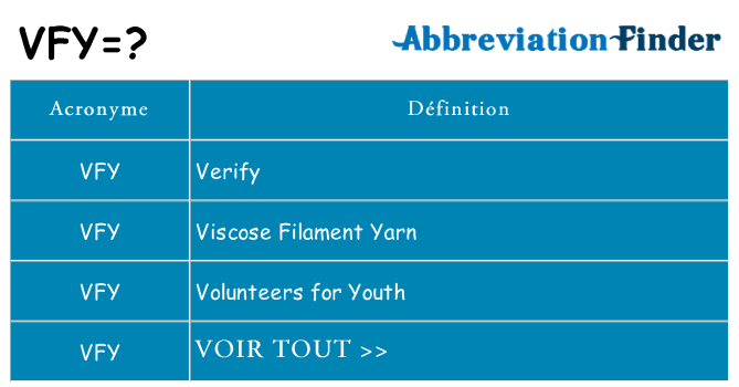 Ce que signifie le sigle pour vfy