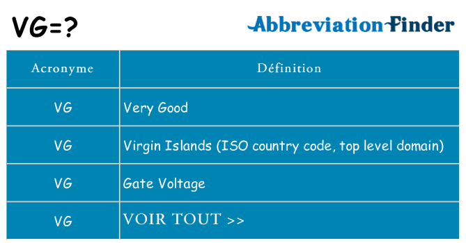 Ce que signifie le sigle pour vg