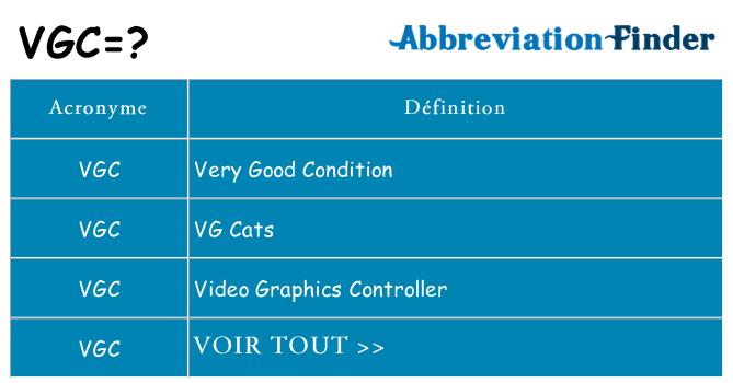 Ce que signifie le sigle pour vgc