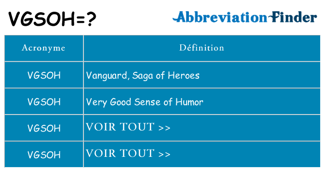 Ce que signifie le sigle pour vgsoh
