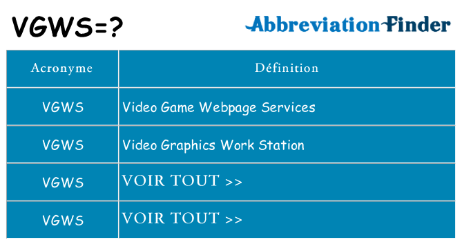 Ce que signifie le sigle pour vgws
