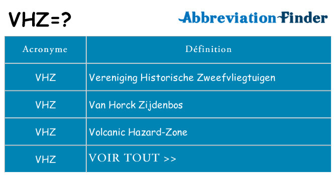 Ce que signifie le sigle pour vhz