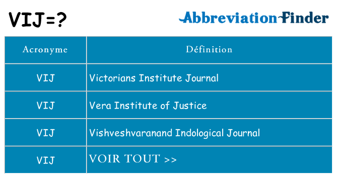 Ce que signifie le sigle pour vij