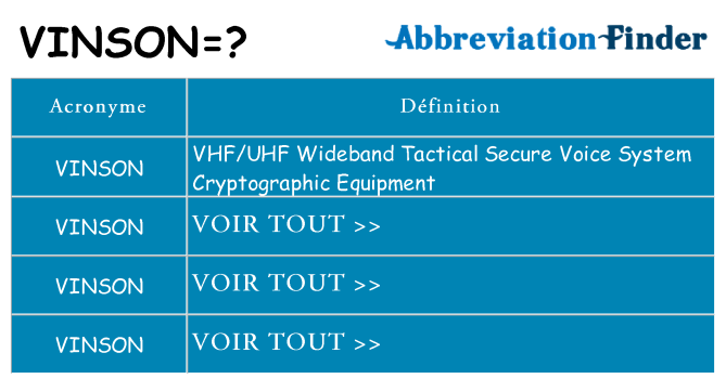 Ce que signifie le sigle pour vinson