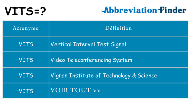 Ce que signifie le sigle pour vits
