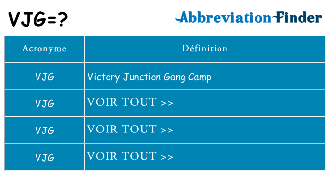 Ce que signifie le sigle pour vjg