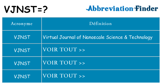 Ce que signifie le sigle pour vjnst