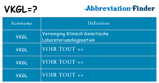 Ce que signifie le sigle pour vkgl