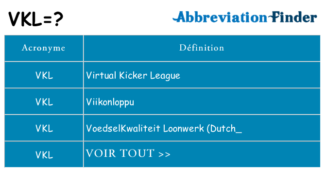 Ce que signifie le sigle pour vkl