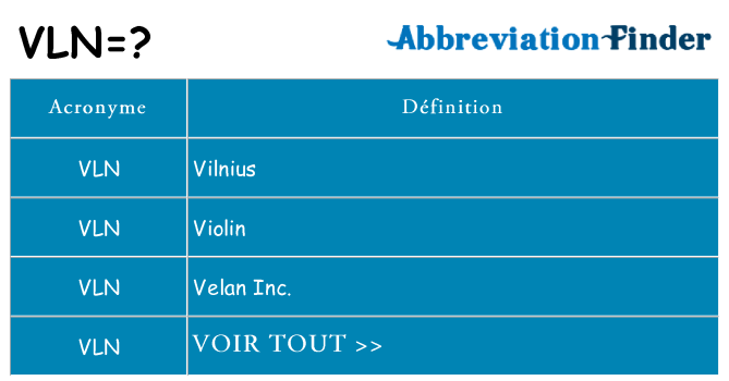 Ce que signifie le sigle pour vln