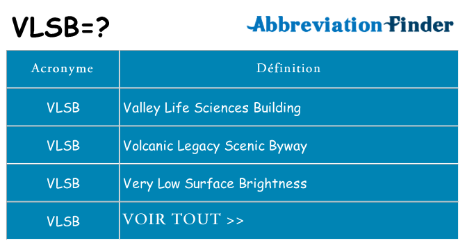 Ce que signifie le sigle pour vlsb