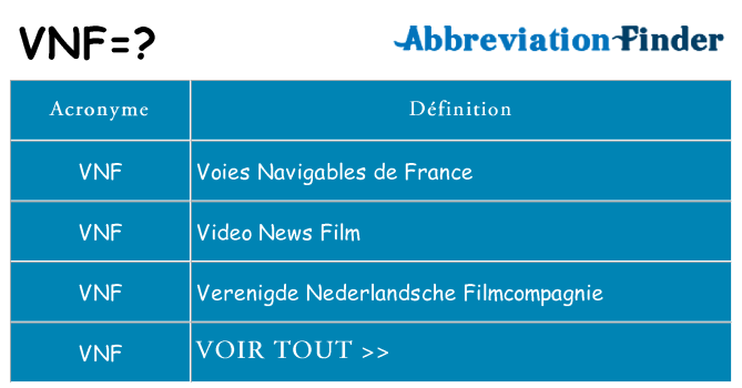 Ce que signifie le sigle pour vnf