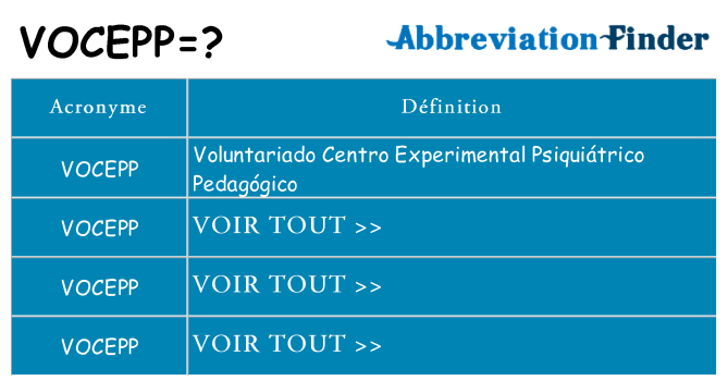 Ce que signifie le sigle pour vocepp