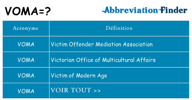 Ce que signifie le sigle pour voma