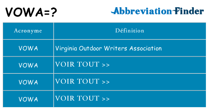 Ce que signifie le sigle pour vowa