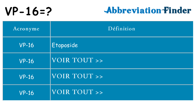 Ce que signifie le sigle pour vp-16