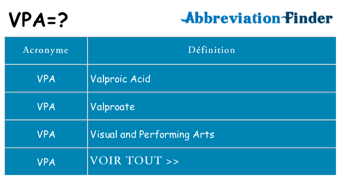 Ce que signifie le sigle pour vpa