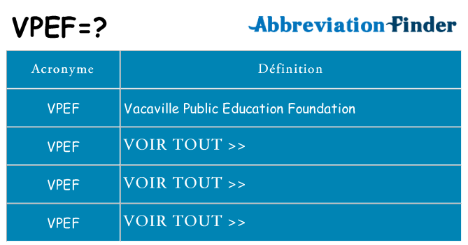 Ce que signifie le sigle pour vpef