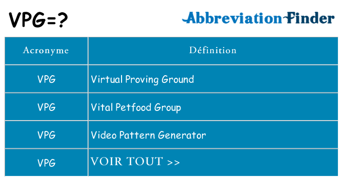 Ce que signifie le sigle pour vpg