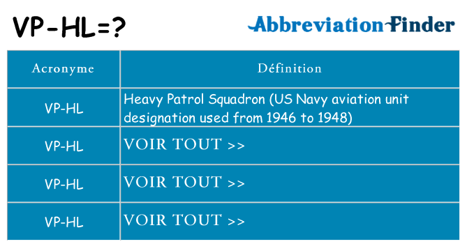 Ce que signifie le sigle pour vp-hl