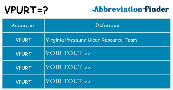 Ce que signifie le sigle pour vpurt