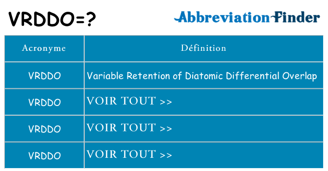 Ce que signifie le sigle pour vrddo