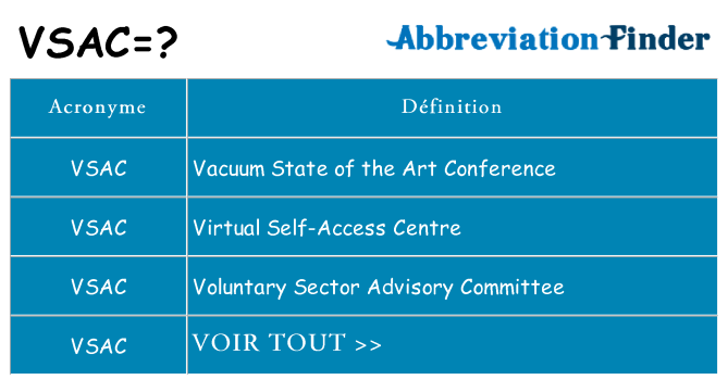 Ce que signifie le sigle pour vsac