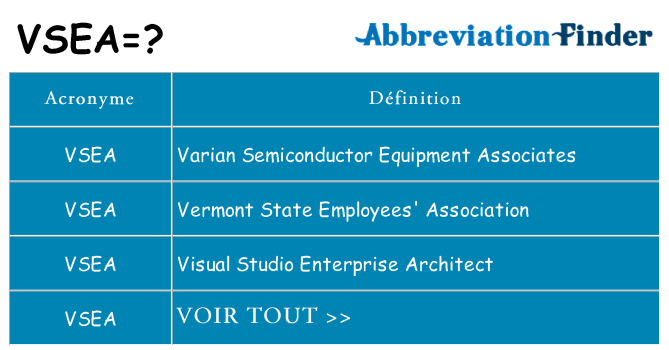 Ce que signifie le sigle pour vsea